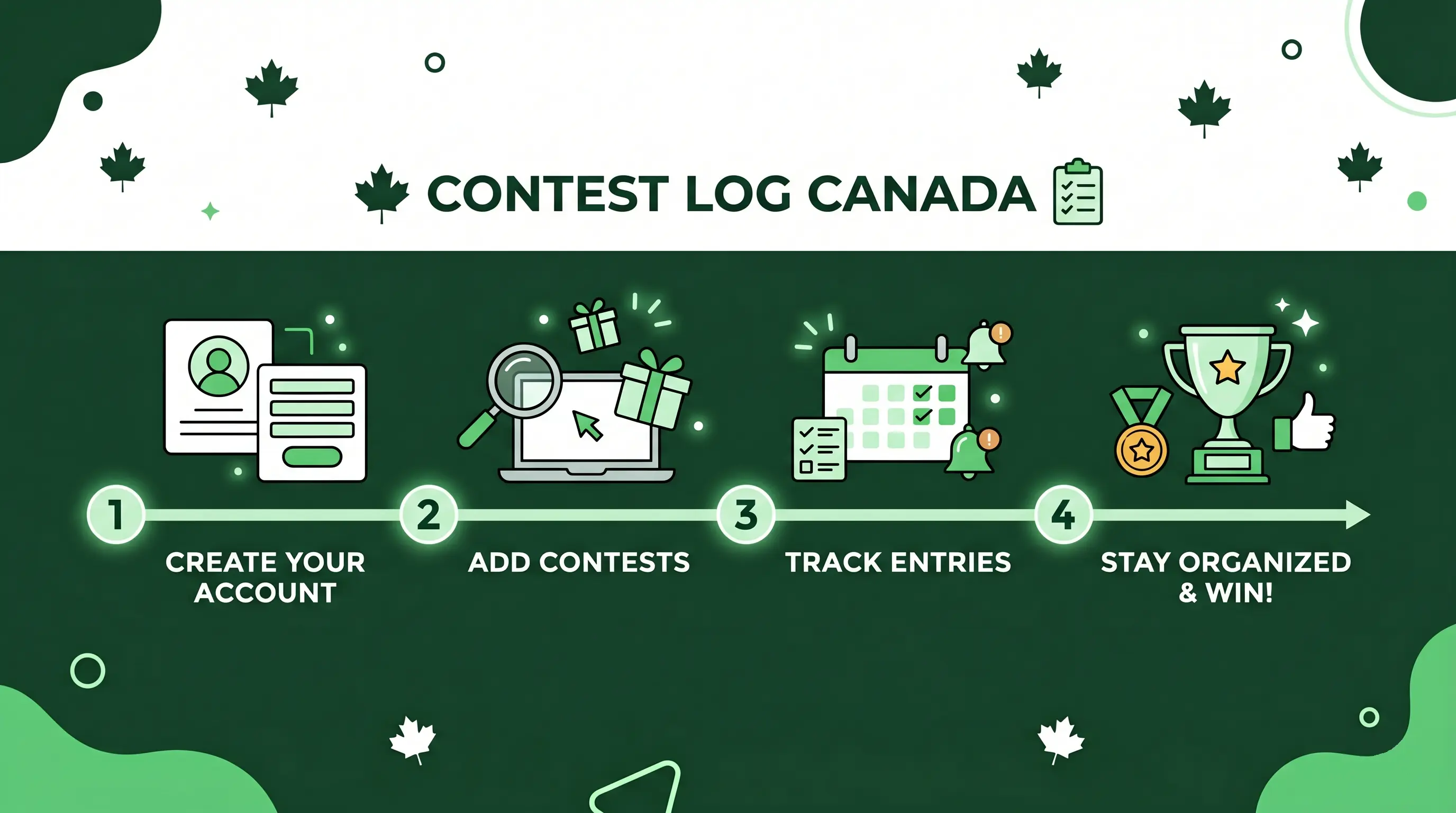 How to Use ContestLog Canada: Find and Track Contests